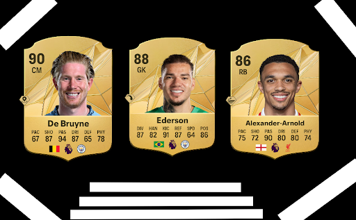 Top 5 FC 25 Passers in FIFA Ultimate Team