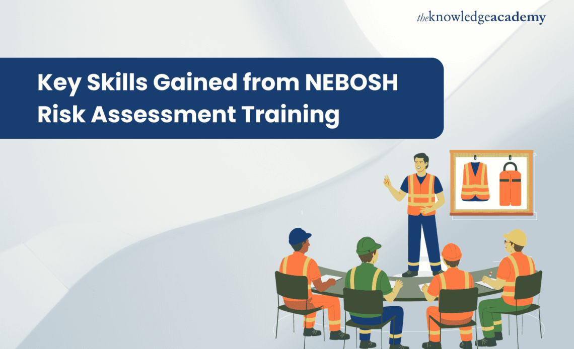 Risk Assessment Training